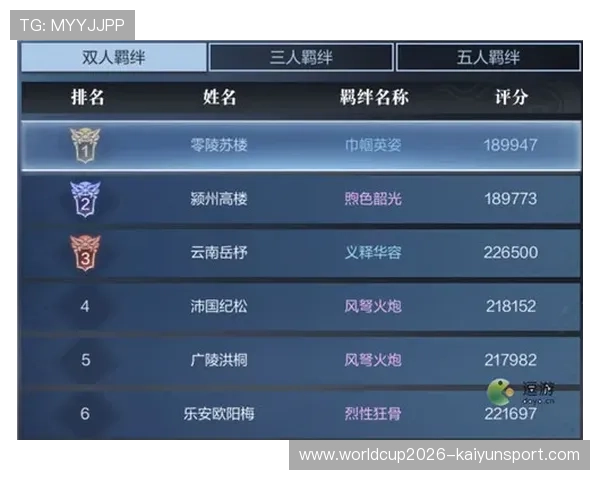 Kai Yun体育官网入口最新资讯与全面功能介绍全解析