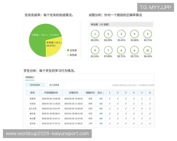 开云注册全流程解析，助你轻松开启数字化商务新篇章